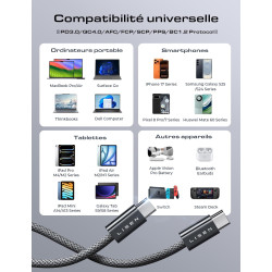 LISEN 240W Cable USB C Charge Rapide, 2m PD 5A Cable USB C vers USB C Câble Chargeur USBC Nylon Tressé pour iPhone 17 16 Samsung