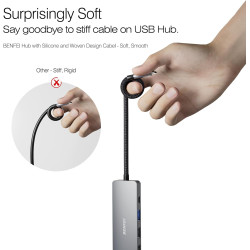 BENFEI Hub USB C Adaptateur Compatible avec iPhone 15/16 Plus Pro Max, MacBook iPad Pro Air, multiport USB-C 5 en 1, Gris, avec 
