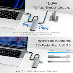 BENFEI Hub USB C Adaptateur Compatible avec iPhone 15/16 Plus Pro Max, MacBook iPad Pro Air, multiport USB-C 5 en 1, Gris, avec 
