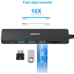 BENFEI Hub USB C Adaptateur Compatible avec iPhone 15/16 Plus Pro Max, MacBook iPad Pro Air, multiport USB-C 7 en 1, Noir, avec 