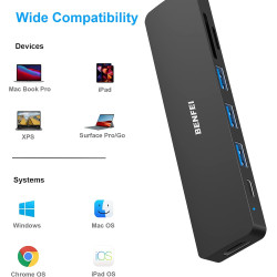 BENFEI Hub USB C Adaptateur Compatible avec iPhone 15/16 Plus Pro Max, MacBook iPad Pro Air, multiport USB-C 7 en 1, Noir, avec 