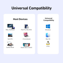 BENFEI Hub USB C Adaptateur Compatible avec iPhone 15/16 Plus Pro Max, MacBook iPad Pro Air, multiport USB-C 8 en 1, Gris, avec 