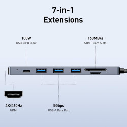 BENFEI Hub USB C 7 en 1, Adaptateur multiport USB-C, avec HDMI (certifié 4K @ 60Hz), Alimentation 100 W, 3 Ports USB 3.0 5 Gbps/
