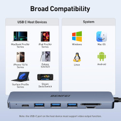 BENFEI Hub USB C 7 en 1, Adaptateur multiport USB-C, avec HDMI (certifié 4K @ 60Hz), Alimentation 100 W, 3 Ports USB 3.0 5 Gbps/