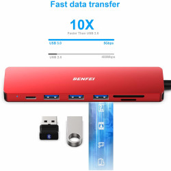 BENFEI Hub USB C 7 en 1, Adaptateur multiport USB-C, avec HDMI (certifié 4K @ 60Hz), Alimentation 100 W, 3 Ports USB 3.0 5 Gbps/