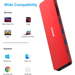 BENFEI Hub USB C 7 en 1, Adaptateur multiport USB-C, avec HDMI (certifié 4K @ 60Hz), Alimentation 100 W, 3 Ports USB 3.0 5 Gbps/