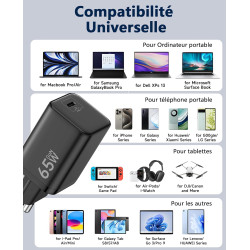 2PCS Chargeur USB C 65W, Charge Rapide PD3.0 PPS, GaN II avec Câble Tressé 2M, Compatible pour MacBook Pro/Air, pour Samsung Gal