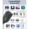 Chargeur USB C 65W, Charge Rapide PD3.0 PPS, GaN II avec Câble Tressé 2M, Compatible pour MacBok Pro/Air, pour Samsung Galaxy S2