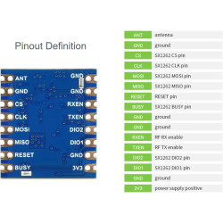 Waveshare Module LoRa Core1262-868M, bande EU868, longue portée, haute anti-interférence, construction d'un réseau LoRa avec pas