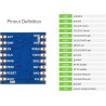 Waveshare Module LoRa Core1262-868M, bande EU868, longue portée, haute anti-interférence, construction d'un réseau LoRa avec pas