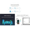 Waveshare SIM7600G-H 4G Hat, Supports LTE Cat-4 4G/3G/2G, GNSS Positioning, Global Band, Compatible with Raspberry Pi 4B/3B+/3A+