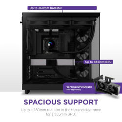 NZXT H6 Flow | CC-H61FB-01 | Boîtier Moyen-Tour Compact Double Chambre Airflow | Panneaux panoramiques en Verre | Panneaux Airfl