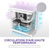 NZXT H6 Flow | CC-H61FW-01 | Boîtier Moyen-Tour Compact Double Chambre Airflow | Panneaux panoramiques en Verre | Panneaux Airfl