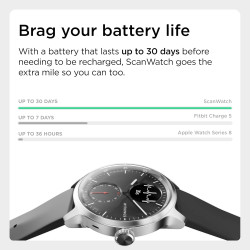 Withings Scanwatch - Montre Connectée Hybride avec ECG, Fréquence Cardiaque, SPO2 et Suivi du Sommeil, Smartwatch Sport, Podomet