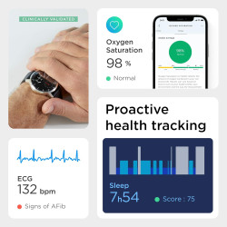 Withings Scanwatch - Montre Connectée Hybride avec ECG, Fréquence Cardiaque, SPO2 et Suivi du Sommeil, Smartwatch Sport, Podomet