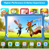 Tablette Enfants, 8 Pouces, Android, 6+10 RAM, 128Go ROM (Carte TF 256 Go), certifiée Google, Logiciel Enfant préinstallé, Wi-FI
