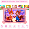 Tablette Enfants, 8 Pouces, Android, 6+10 RAM, 128Go ROM (Carte TF 256 Go), certifiée Google, Logiciel Enfant préinstallé, Wi-FI