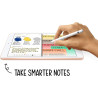 2020 Apple iPad (10,2-pouces, Wi-Fi, 32 Go) Gris Sidéral (Reconditionné)