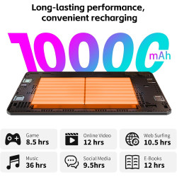 TECLAST T65 Tablette 13.4" Android 16, Écran 120Hz, Tablette avec Clavier et Stylet, Dual SIM 4G LTE, 256 Go ROM, 10000mAh, Wide