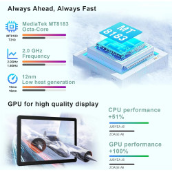 Tablette 10 Pouces Android, 8000mAh, Tablet tactiles avec étui, 16Go RAM+128Go ROM(TF 1To), Octa-Core 2.0GHz, WiFi 5G/2.4G,BT 5.