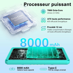 Tablette 11 Pouces, Android 15 Tablet pour Enfants, 24GO RAM+256GO ROM 2TO, Octa-Core UFS 2.2, 8000mAh WiFi 6, Widevine L1 GMS C