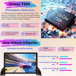Tablette Android, 10.1" FHD - Coque en Métal, 【22Go RAM】+ 128Go ROM/TF 1To, Widevine L1, 8000mAh, Tablet Tactile Caméra 5+8MP,+ 