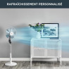 Rowenta Turbo Silence Ventilateur pied 40 cm, Puissant, Flux d’air 72 m3/min, 45 dB(A), Oscillation automatique, Orientation rég