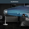 Rowenta Turbo Silence Ventilateur pied 40 cm, Puissant, Flux d’air 72 m3/min, 45 dB(A), Oscillation automatique, Orientation rég