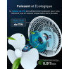 Pro Breeze Mini Ventilateur à Pince - 2 Vitesses, 15 cm - Ventilateur de Table avec Clip, Petit, Portable, Silencieux, Rotation 