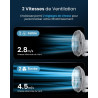 Pro Breeze Mini Ventilateur à Pince - 2 Vitesses, 15 cm - Ventilateur de Table avec Clip, Petit, Portable, Silencieux, Rotation 