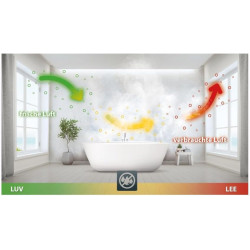 Schellenberg 46601 Lot de 2 ventilateurs de fenêtre universels pour battant de fenêtre Blanc