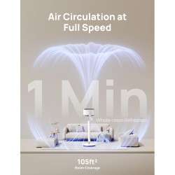 Dreo 23dB Intelligent ventilateur sur pied silencieux, 24M portée, volume d'air 1200m³/h, turbo circulateur, 102CM hauteur, 6 mo