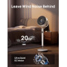 Dreo 23dB Intelligent ventilateur sur pied silencieux, 24M portée, volume d'air 1200m³/h, turbo circulateur, 102CM hauteur, 6 mo