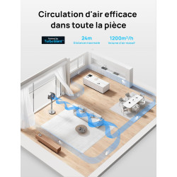 Dreo 23dB Intelligent ventilateur sur pied silencieux, 24M portée, volume d'air 1200m³/h, turbo circulateur, 102CM hauteur, 6 mo