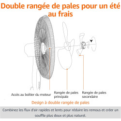 Amazon Basics Ventilateur sur Pied 40 cm avec Télécommande, pour Chambre, Salon, Bureau, 3 Vitesses, 3 Modes, Minuterie, Pales D
