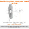 Amazon Basics Ventilateur sur Pied 40 cm avec Télécommande, pour Chambre, Salon, Bureau, 3 Vitesses, 3 Modes, Minuterie, Pales D