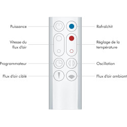 Dyson Hot+Cool Jet Focus Chauffage et ventilateur AM09 – 2-en-1 : chauffe et refroidit avec flux d’air puissant (Blanc/Argent)
