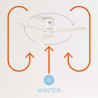 CREATE / WINDCALM M/Ventilateur de plafond ABS avec lumière et télécommande blanc / 40W, Silencieux, Ø132 cm, 6 vitesses, minute