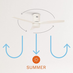 CREATE / WINDCALM M/Ventilateur de plafond ABS avec lumière et télécommande blanc / 40W, Silencieux, Ø132 cm, 6 vitesses, minute