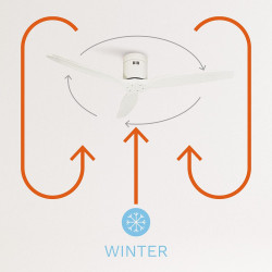 CREATE / WINDCALM M/Ventilateur de plafond ABS avec télécommande blanc / 40W, Silencieux, Ø132 cm, 6 vitesses, minuterie, été-hi