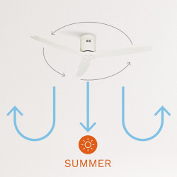 CREATE / WINDCALM M/Ventilateur de plafond ABS avec télécommande blanc / 40W, Silencieux, Ø132 cm, 6 vitesses, minuterie, été-hi