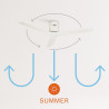 CREATE / WINDCALM M/Ventilateur de plafond ABS avec télécommande blanc / 40W, Silencieux, Ø132 cm, 6 vitesses, minuterie, été-hi
