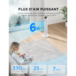 Midea Blanc Ventilateurs colonne avec Télécommande, Oscillation Silencieuse, Ventilateur Puissant, Affichage LED, 3 Modes, Minut