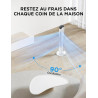 Midea Blanc Ventilateurs colonne avec Télécommande, Oscillation Silencieuse, Ventilateur Puissant, Affichage LED, 3 Modes, Minut
