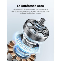 Dreo Ventilateur Colonne Silencieux, Puissant Vitesse 8,53 m/s, Ventilateurs Tour de 106cm avec Télécommande, 9 Vitesses, 4 Mode
