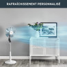 Rowenta Turbo Silence Ventilateur pied 40 cm, Puissant, Flux d’air 72 m3/min, 45 dB(A), Oscillation automatique, Orientation rég