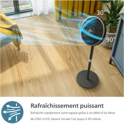 Philips Ventilateur sur pied Série 3000. Puissant et ultra-silencieux. Technologie SilentWings. 19 dB. Ventilateur de Table/sur 