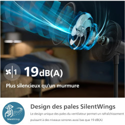 Philips Ventilateur sur pied Série 3000. Puissant et ultra-silencieux. Technologie SilentWings. 19 dB. Ventilateur de Table/sur 