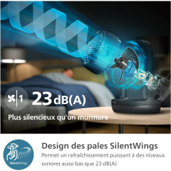 Philips Ventilateur de Table Oscillant Série 3000. Puissant & Silencieux Technologie SilentWings. 23dB. Circulation de l'air. Ré