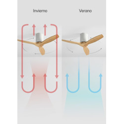 CREATE / WINDCALM S/ Ventilateur de plafond ABS blanc avec pales effet bois clair, contrôleur et télécommande / 40W, Minuterie, 